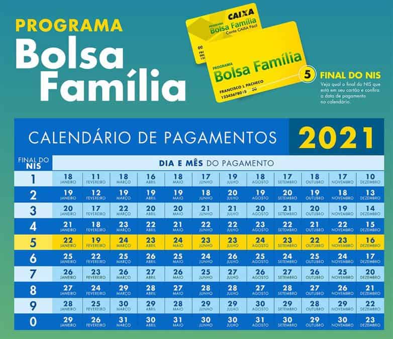 calendário do Bolsa Família oficial do Governo Federal